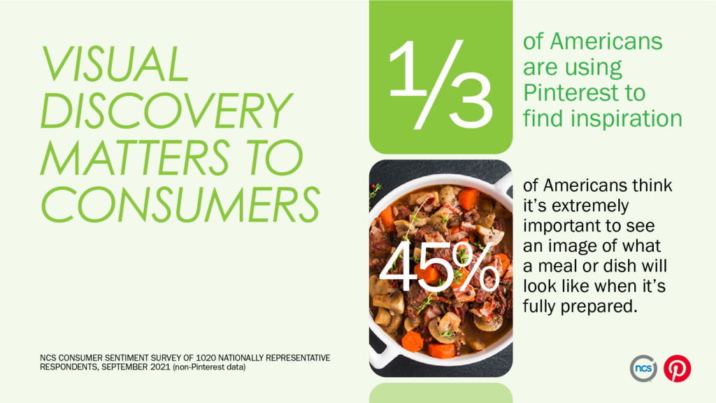 Visual discovery matters to consumers of product